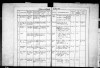 Saxony, Anhalt, Anhalt-Bernburg, Anhalt-Dessau and Anhalt-Köthen, Germany, Lutheran Baptisms, Marriages, and Burials, 1760-1890 - Arthur Knoche Saxony, Anhalt, Anhalt-Bernburg, Anhalt-Dessau and Anhalt-Köthen, Germany, Lutheran Baptisms, Marriages, and Burials, 1760-1890 - Arthur Knoche