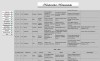 Christine Philippine Strohman Birth Record