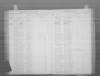 Clara Louisa Theis (1897) Birth Register