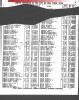 New York, New York, Birth Index, 1910-1965 - Maxine Preschel