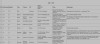 Elisabeth Margarethe Hartmann (1842) Death Record Elisabeth Margarethe Hartmann (1842) Death Record