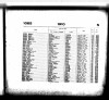 Ohio, Deaths, 1908-1932, 1938-2007 - Heinrich (Henry) Schweitzer