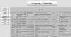 Unnamed Pfeiffer (1807) Death Record Unnamed Pfeiffer (1807) Death Record