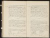 Marriage Beukers-Knetsch 1915-LIS002000220_006