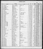 Florida, US, Marriage Indexes, 1822-1875 and 1927-2001 - Lawrence Eldridge