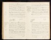 Death Antoon Knetsch 1908-NL-LdnRAL_AR_661_34_096