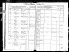 Death Cert Christiane Landgraf-Wendt 1863 Halle