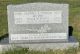 Darrell Alphonso HYSOM
