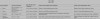 Jacob Becker and Katharine Elisabethe Theis Marriage Record