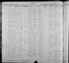 Birth Record  Line 73 Edward Doughtery b-12 Mar 1869 Boston.Mass Father George, mother Catherine