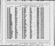 Cook County, Illinois Marriage Indexes, 1912-1942