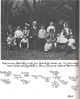 Family Eckart/Landgraf 1910