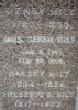 Frederic D. HILT