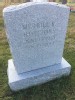 Merrill R HUTCHINS