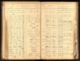 Minden, Germany, Citizen Lists and Residence Registers, 1845-1902