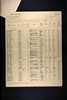 UK Incoming Passenger Lists, 1878-1960
