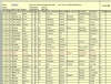 Bremen Passenger Lists Auguste Flick