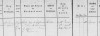Death Cert Karl Kielmann 1879