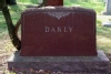 GS Danly
