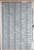 German Phone Directories, 1915-1981 - Fred Mietsch