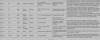 Johann Jacob Grimm (1771) Birth Record