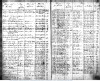 Lebus-Namensregister Taufen 1848-1855