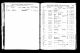 North Carolina, Birth Indexes, 1800-2000 - David Lenard Pollard