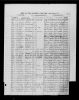 North Carolina, Birth Indexes, 1800-2000