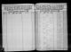 North Carolina, Birth Indexes, 1800-2000