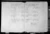 Saxony, Anhalt, Anhalt-Bernburg, Anhalt-Dessau and Anhalt-Köthen, Germany, Lutheran Baptisms, Marriages, and Burials, 1760-1890 - Friedrich Wilhelm Modler