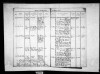 Saxony, Anhalt, Anhalt-Bernburg, Anhalt-Dessau and Anhalt-Köthen, Germany, Lutheran Baptisms, Marriages, and Burials, 1760-1890 - Carl Ernst Landgraf