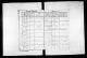 Saxony, Anhalt, Anhalt-Bernburg, Anhalt-Dessau and Anhalt-Köthen, Germany, Lutheran Baptisms, Marriages, and Burials, 1760-1890 - Johanne Christiane Landgraf