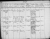 TF Elise Marie Keuchel 1897