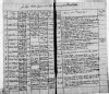 Rosine Christiane Friederike LANDGRAF