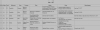 Wilhelm Adolph Theis (1857) Birth Record