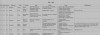 Jakobine Regine Weis (1854) Birth Record