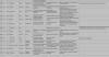 Johannes Jacob Grimm (1832) Birth Record