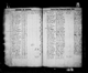Winifred Theis (1880) Birth Register