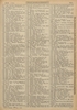 Kölner Adressbuch 1929 Band1, page537