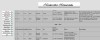 Margarethe Amalie Klein (1867) Death Record