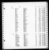 Alabama, USA, Heiratsindex, 1800-1969