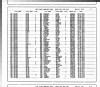 Cook County, Illinois Marriage Indexes, 1912-1942 - Oscar Fredrick Nelson