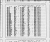 Cook County, Illinois Marriage Indexes, 1912-1942