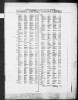 England & Wales, Civil Registration Marriage Index, 1916-2005 - James Douglas Hilt