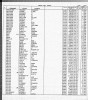 Florida, US, Marriage Indexes, 1822-1875 and 1927-2001 - Jean NN