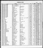 Florida, US, Marriage Indexes, 1822-1875 and 1927-2001 - Patricia Mae Eldridge