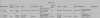 Friedrich Kegel and Katharine Pfeiffer Marriage Record