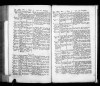 Germany, Lutheran Baptisms, Marriages, and Burials, 1500-1971 - Maria Francisca Pfaff
