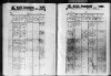 Germany, Lutheran Baptisms, Marriages, and Burials, 1500-1971