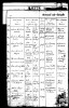 Germany, Lutheran Baptisms, Marriages, and Burials, 1567-1945 - Augusta Heinemann